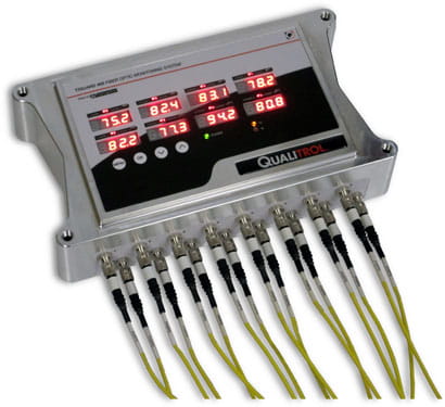 QUALITROL T/Guard 405 Fiber optic winding temperature monitoring system